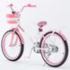 Велосипед RoyalBaby JENNY GIRLS 20", OFFICIAL UA, розовый RB20G-4-PNK фото 6