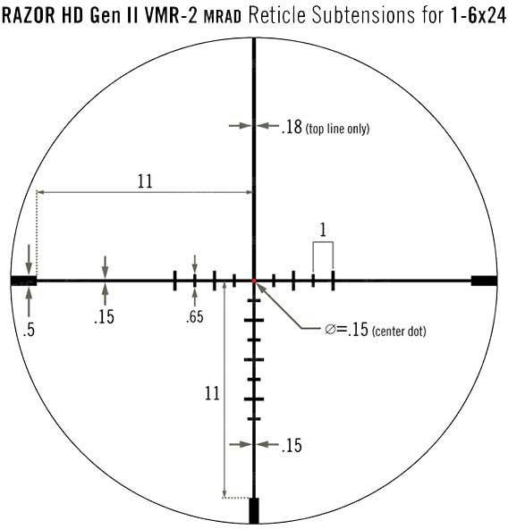 Приціл оптичний Vortex Razor HD Gen II-E 1-6x24 VMR-2 (MRAD) (RZR-16009) 875874009530 фото