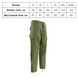 Штани тактичні KOMBAT UK ACU Trousers kb-acut-olgr-s фото 4