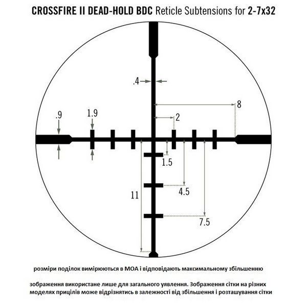 Приціл оптичний Vortex Crossfire II 2-7x32 BDC (CF2-31003) 875874004276 фото
