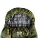 Спальный мешок Tramp Sherwood Regular одеяло правый dark-olive/grey 220/80 UTRS-054R UTRS-054R-L фото 4