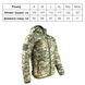 Куртка тактична KOMBAT UK Xenon Jacket kb-xj-btpol-s фото 5