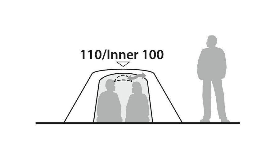 Палатка Robens Tent Boulder 2 130273 фото