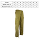 Штани тактичні KOMBAT UK M65 BDU Ripstop Trousers kb-m65bdurt-coy-30 фото 5