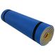 Килимок для фітнесу CHAMPION двошаровий 1800х600х10мм жовто-синій CH-4185 фото 2