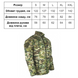 Куртка тактична KOMBAT UK Elite II Jacket kb-eiij-btp-m фото 5