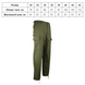Штани тактичні KOMBAT UK M65 BDU Ripstop Trousers kb-m65bdurt-olgr-30 фото 5