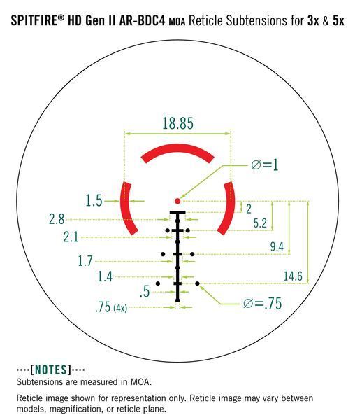 Приціл оптичний Vortex Spitfire HD Gen II 5x Prism Scope (SPR-500) 843829115032 фото