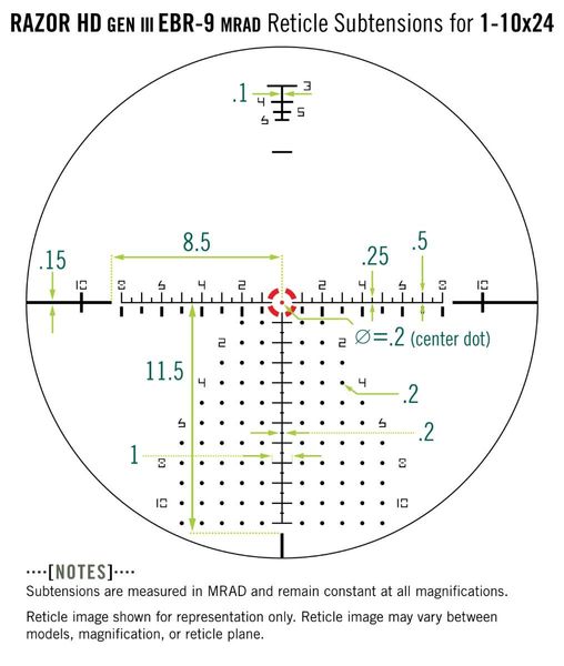 Приціл оптичний Vortex Razor HD Gen III 1-10x24 FFP EBR-9 (MRAD) (RZR-11002) 843829108980 фото