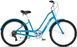 Велосипед 26" Schwinn SIVICA 7 Women 2023 блакитний SKD-71-11 фото 1