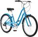 Велосипед 26" Schwinn SIVICA 7 Women 2023 блакитний SKD-71-11 фото 2
