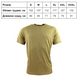 Футболка тактична KOMBAT UK Operators Mesh T-Shirt kb-omts-coy-m фото 4
