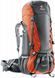 Рюкзак Deuter Air Contact 55+10 4626 фото 6