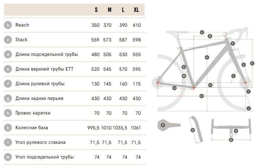 Велосипед 28" Pride ROCX 8.1 2021 25822 фото