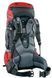 Рюкзак Deuter Aircontact 75+10 1953 фото 3